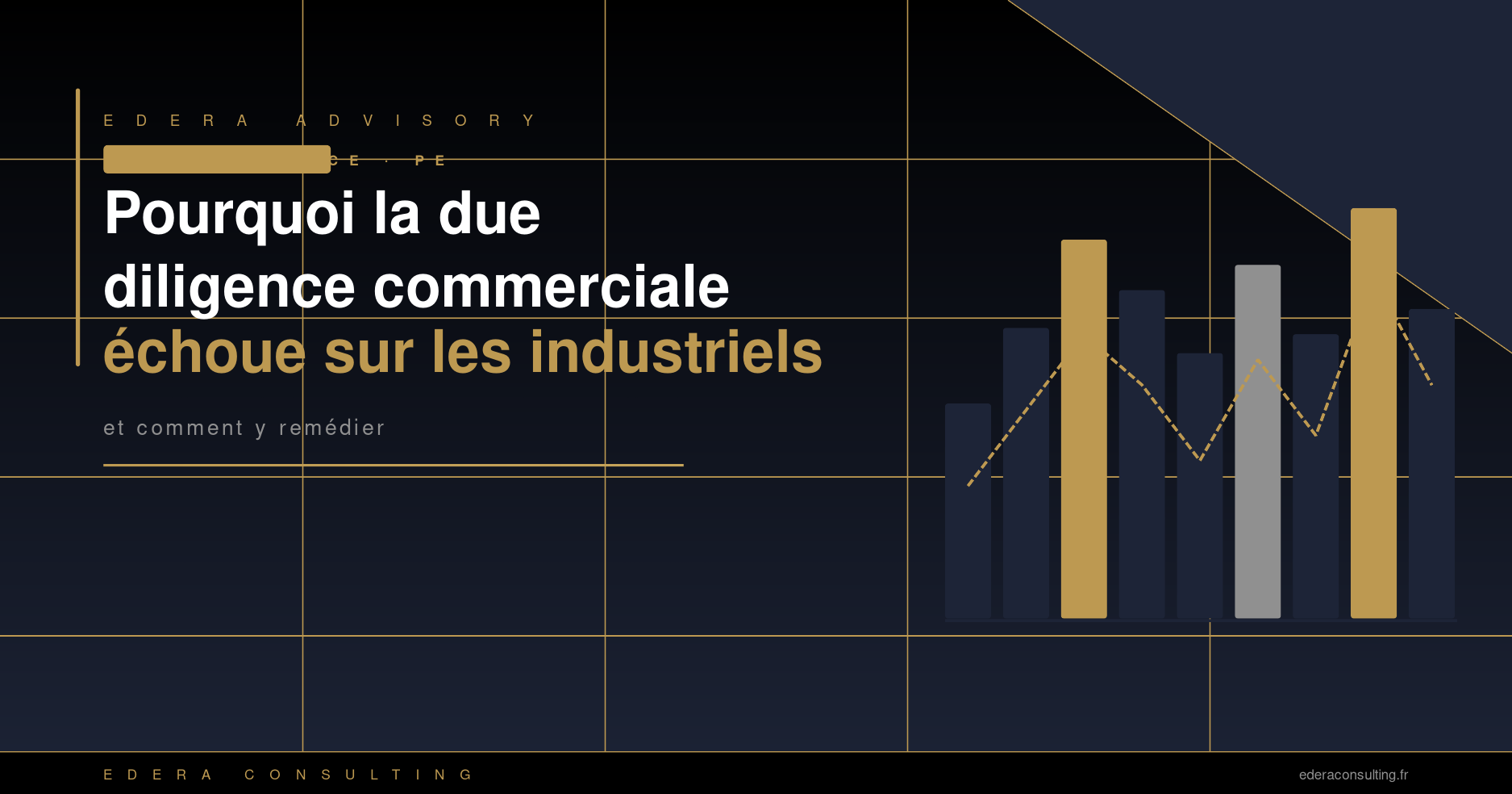 Pourquoi la due diligence commerciale échoue sur les industriels — et comment y remédier
