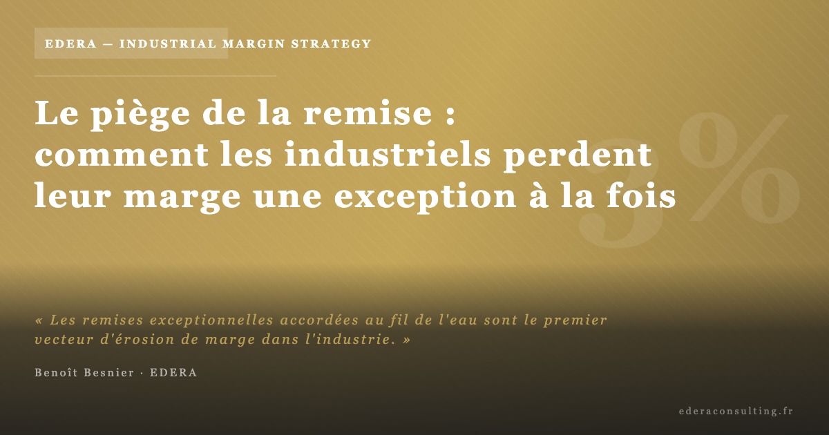 Le piège de la remise : comment les industriels perdent leur marge une exception à la fois