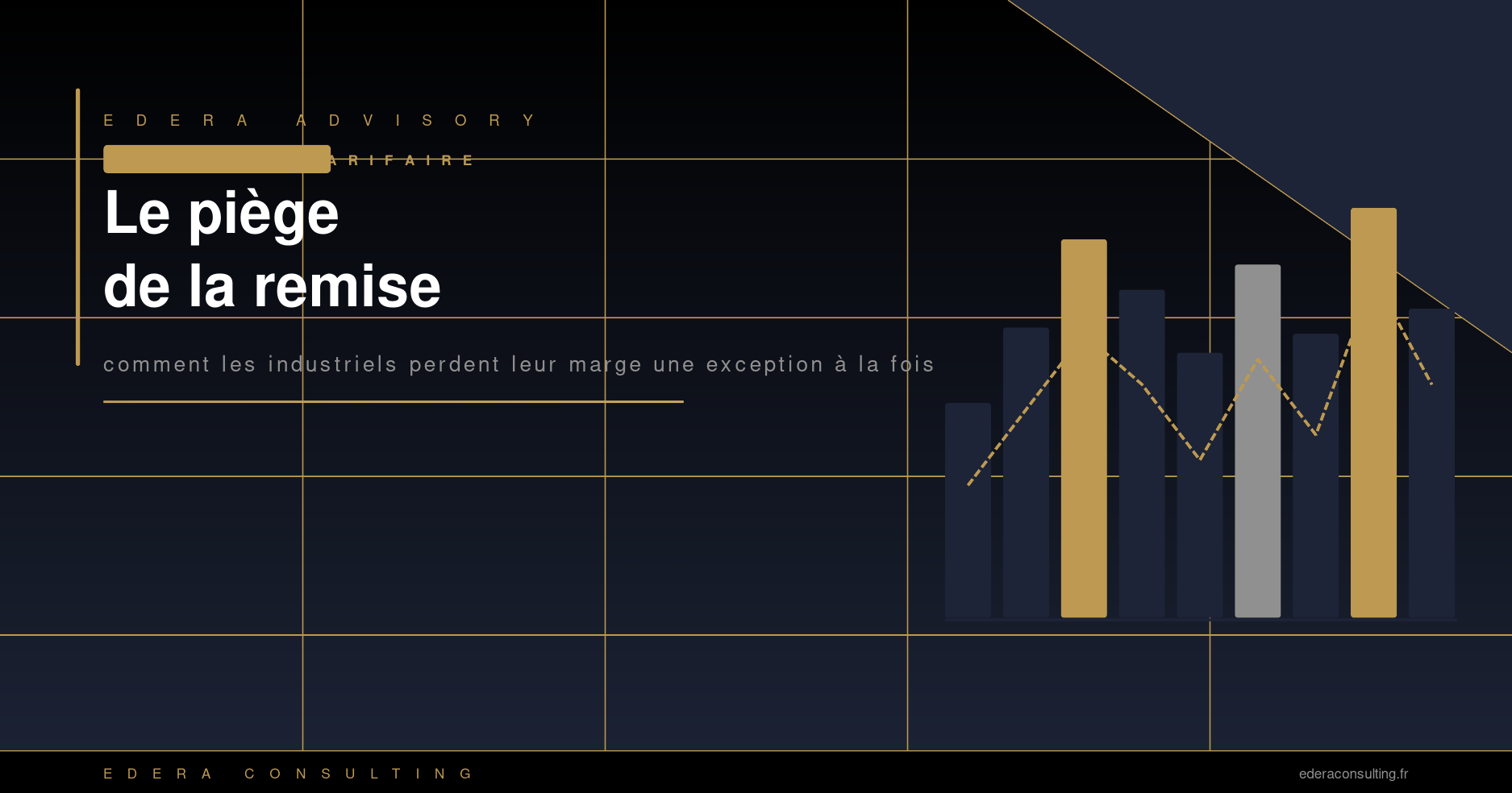 Le piège de la remise : comment les industriels perdent leur marge une exception à la fois
