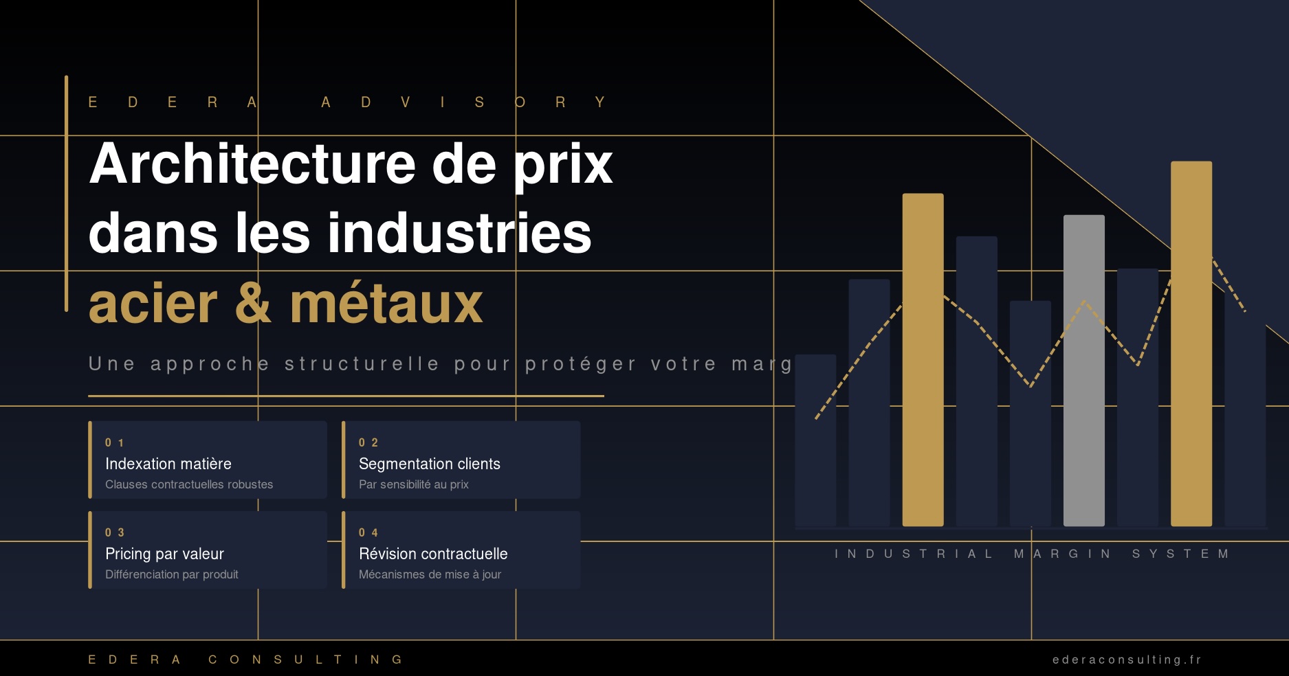 Architecture de prix dans les industries de l'acier et des métaux : une approche structurelle