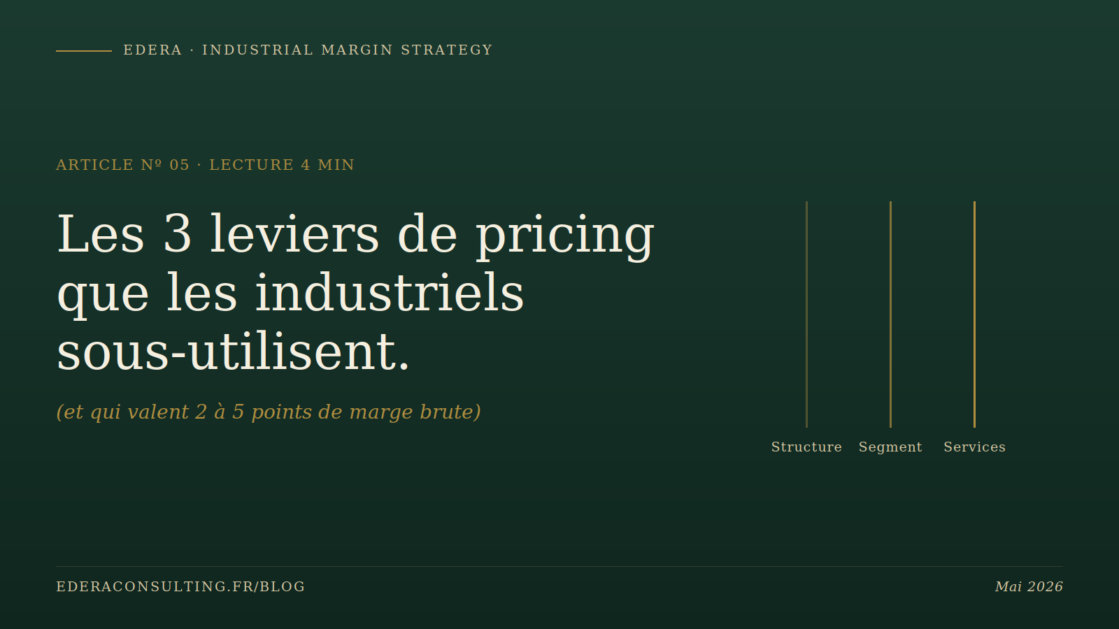 Les 3 leviers de pricing que les industriels sous-utilisent